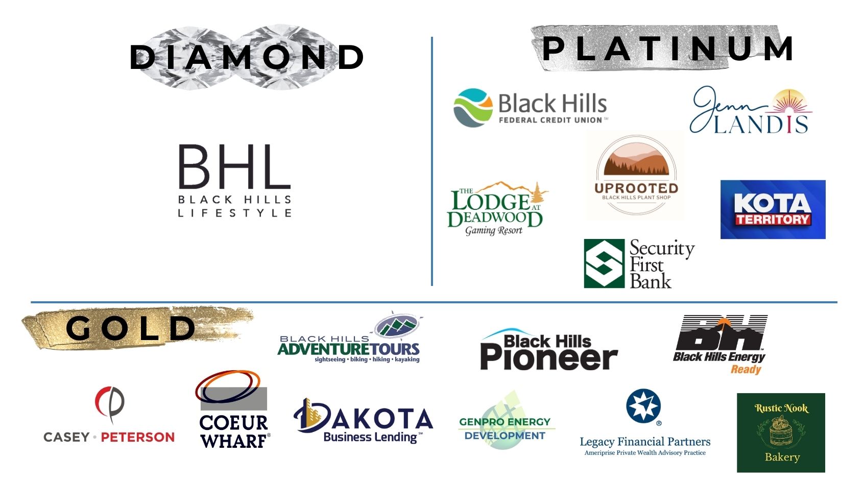 Summit 2025 Sponsors